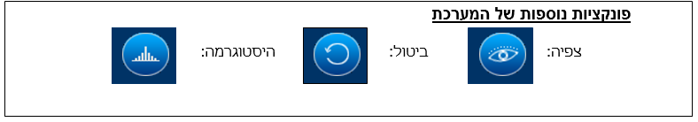 additionfunc