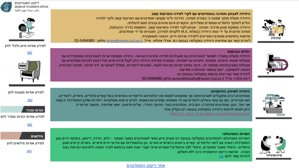 כ